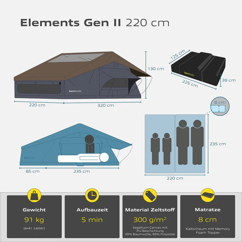 Dachzelt Elements Gen II