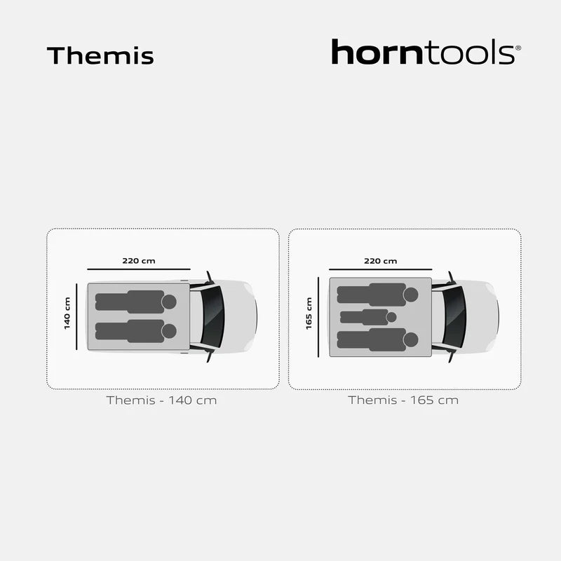 Dachzelt Themis PopUp ABS Hartschalenzelt
