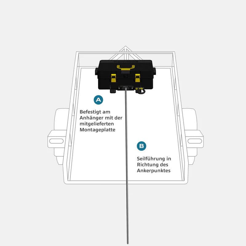 horntools Winch Box - Mobile Seilwinde 1,8 Tonnen