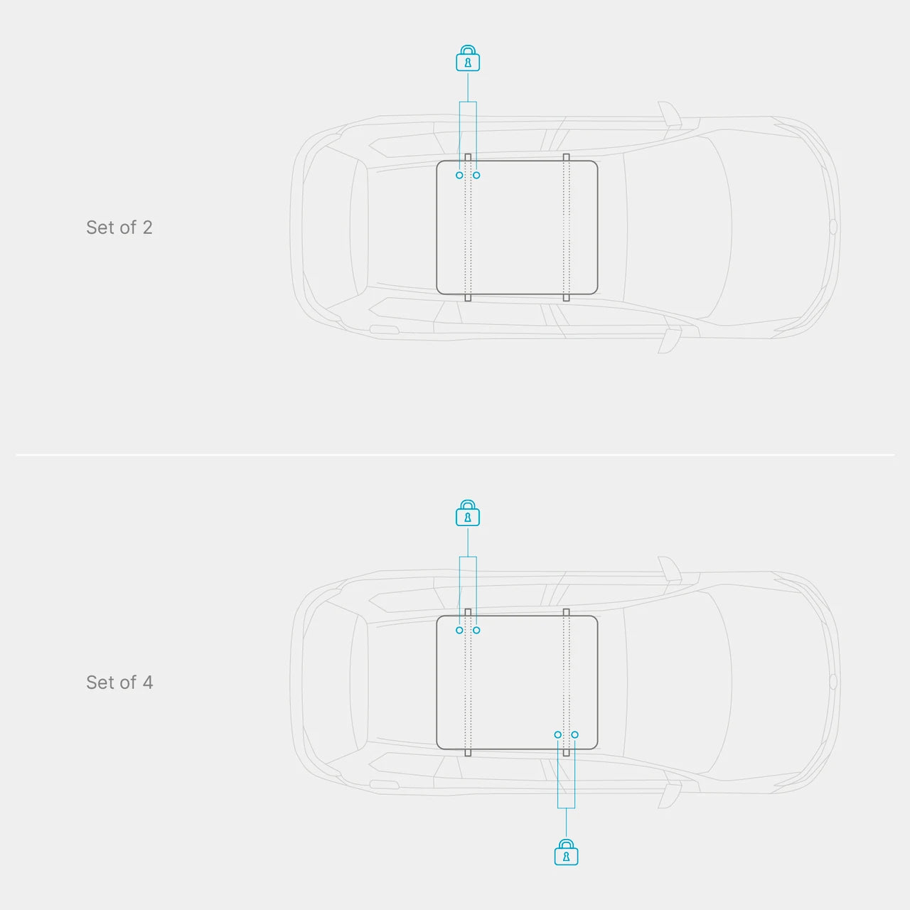 Qeedo Freedom Lock Set 2.0